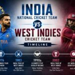 India National Cricket Team vs West Indies Cricket Team Timeline