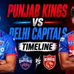Punjab Kings vs Delhi Capitals Timeline
