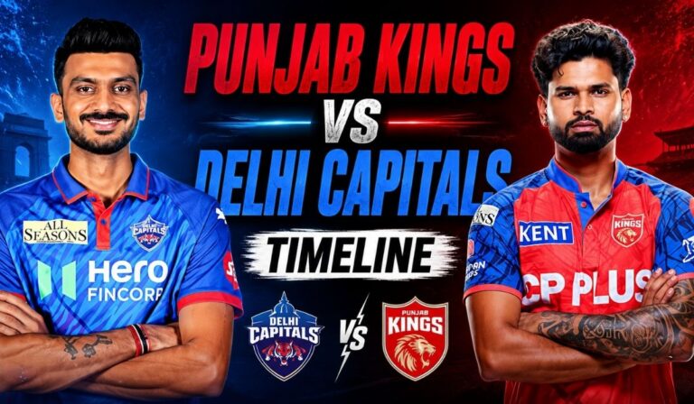Punjab Kings vs Delhi Capitals Timeline