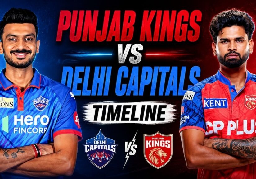 Punjab Kings vs Delhi Capitals Timeline