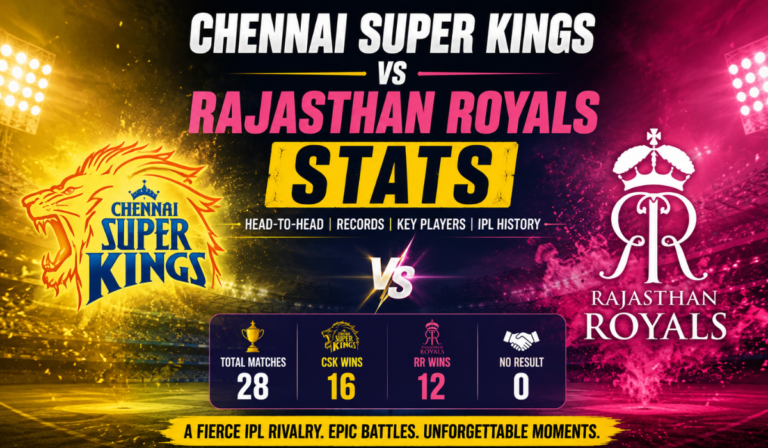 Chennai Super Kings vs Rajasthan Royals Stats