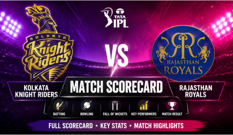 Kolkata Knight Riders vs Rajasthan Royals Match Scorecard