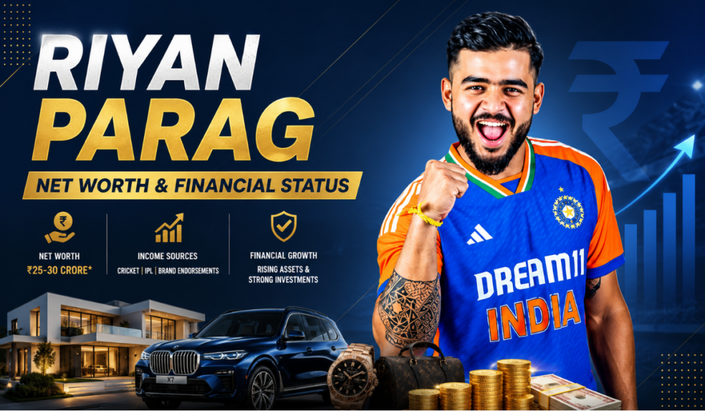 Riyan Parag Religion