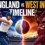 England Cricket Team vs West Indies Cricket Team Timeline