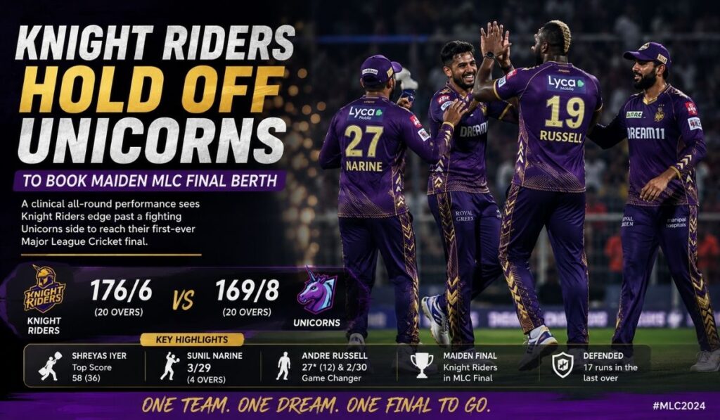 Knight Riders Hold Off Unicorns to Book Maiden MLC Final Berth