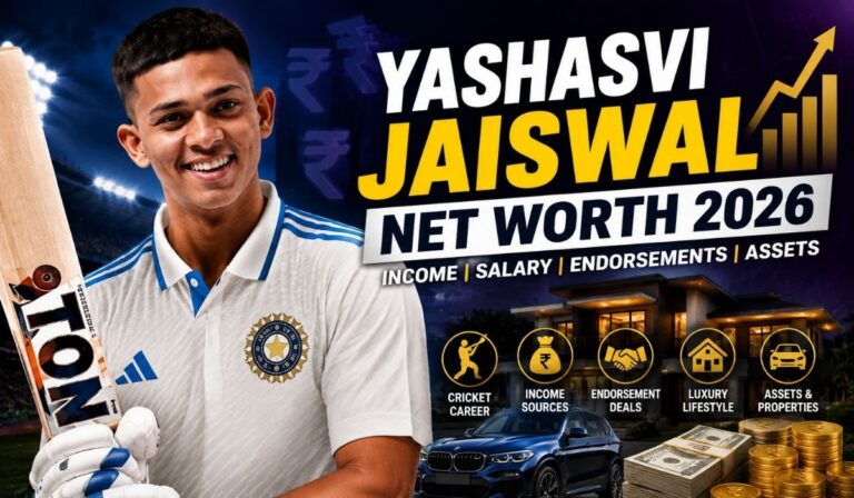 Yashasvi Jaiswal Net Worth
