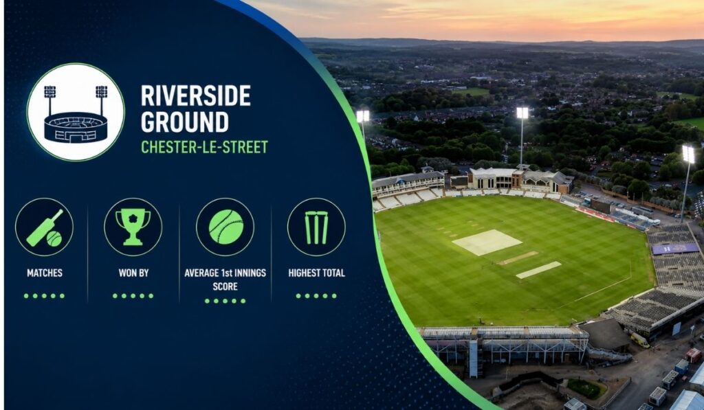 india national cricket team vs england cricket team match scorecard