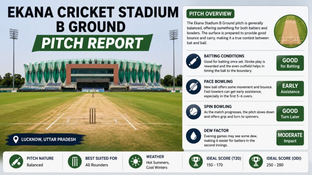 Ekana Cricket Stadium B Ground Pitch Report 