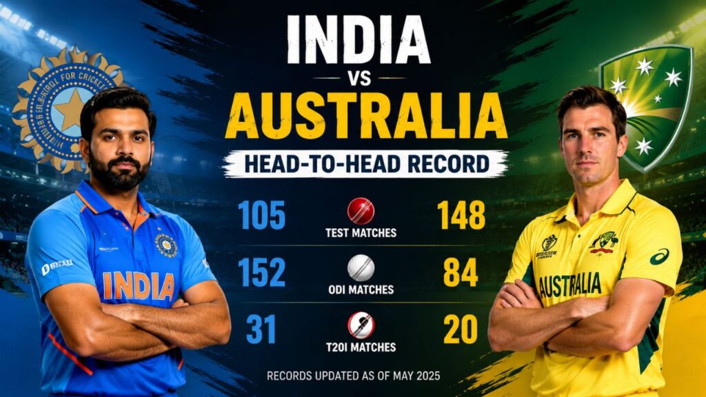 Australian Men’s Cricket Team vs India National Cricket Team Timeline