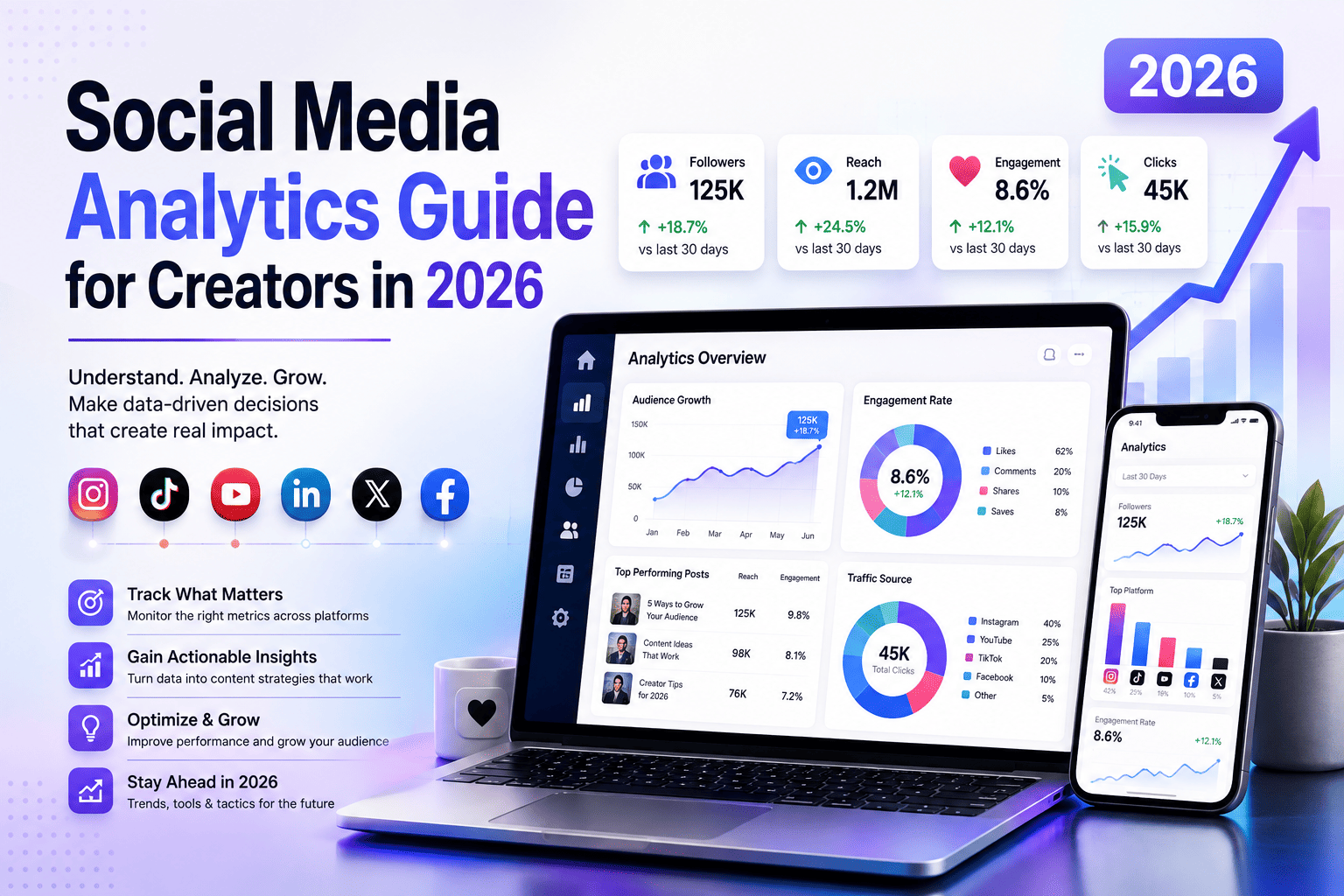 Social Media Analytics Guide
