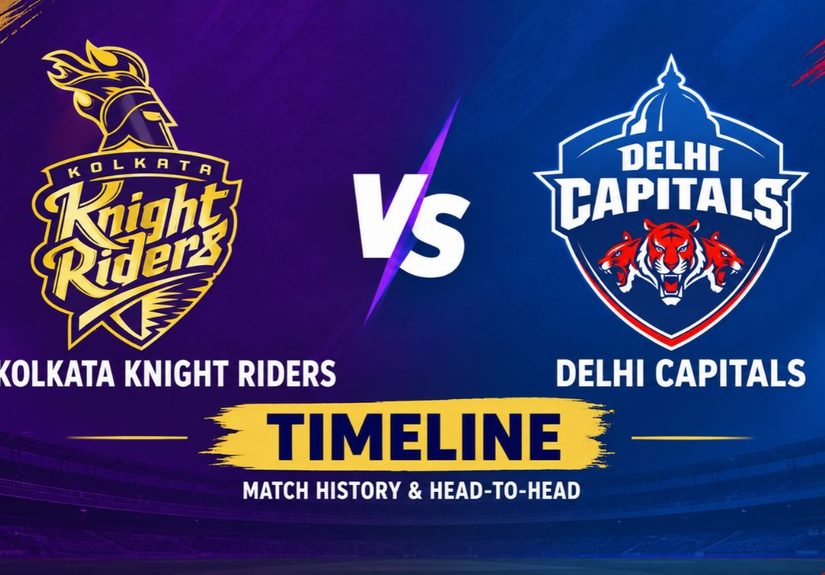 Kolkata Knight Riders vs Delhi Capitals Timeline: