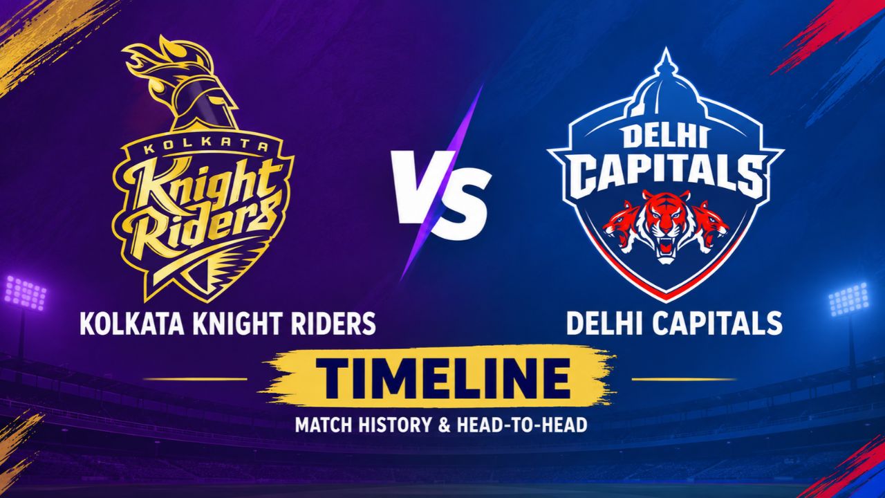 Kolkata Knight Riders vs Delhi Capitals Timeline: